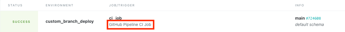 dbt Cloud job showing it was triggered by GitHub